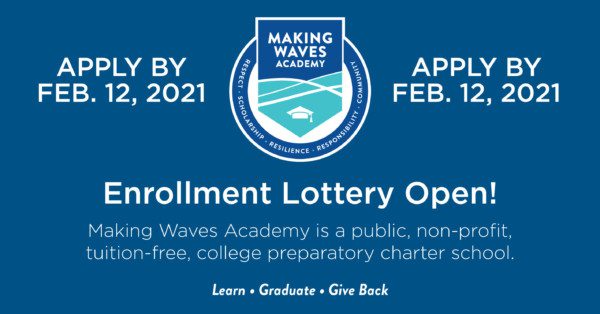 Enrollment Lottery Graphic