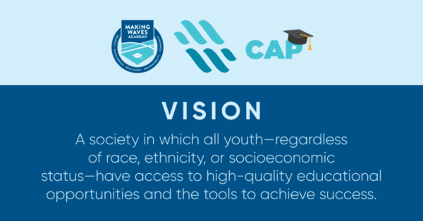 Making Waves blue graphic with vision: A society in which all youth—regardless of race, ethnicity, or socioeconomic status—have access to high-quality educational opportunities and the tools to achieve success.