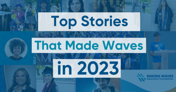 Graphic with collage of images and text over white background that says top stories than made waves in 2023
